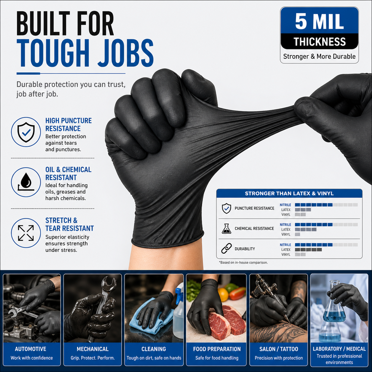 Black Nitrile Powder Free Gloves – Pack of 80