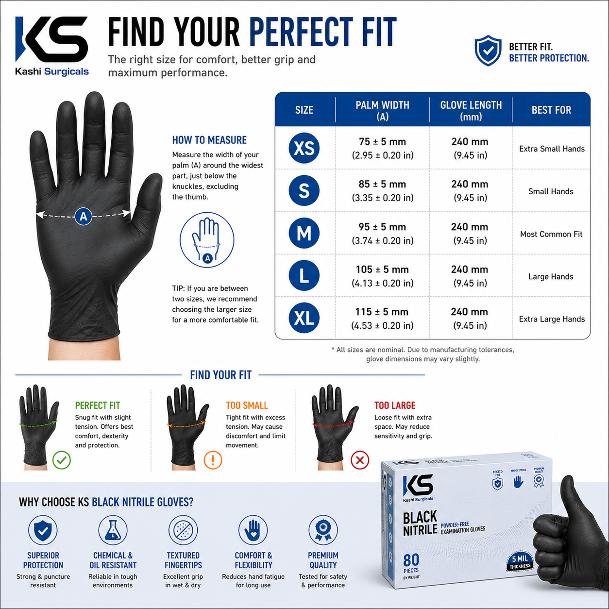 Black Nitrile Powder Free Gloves – Pack of 80