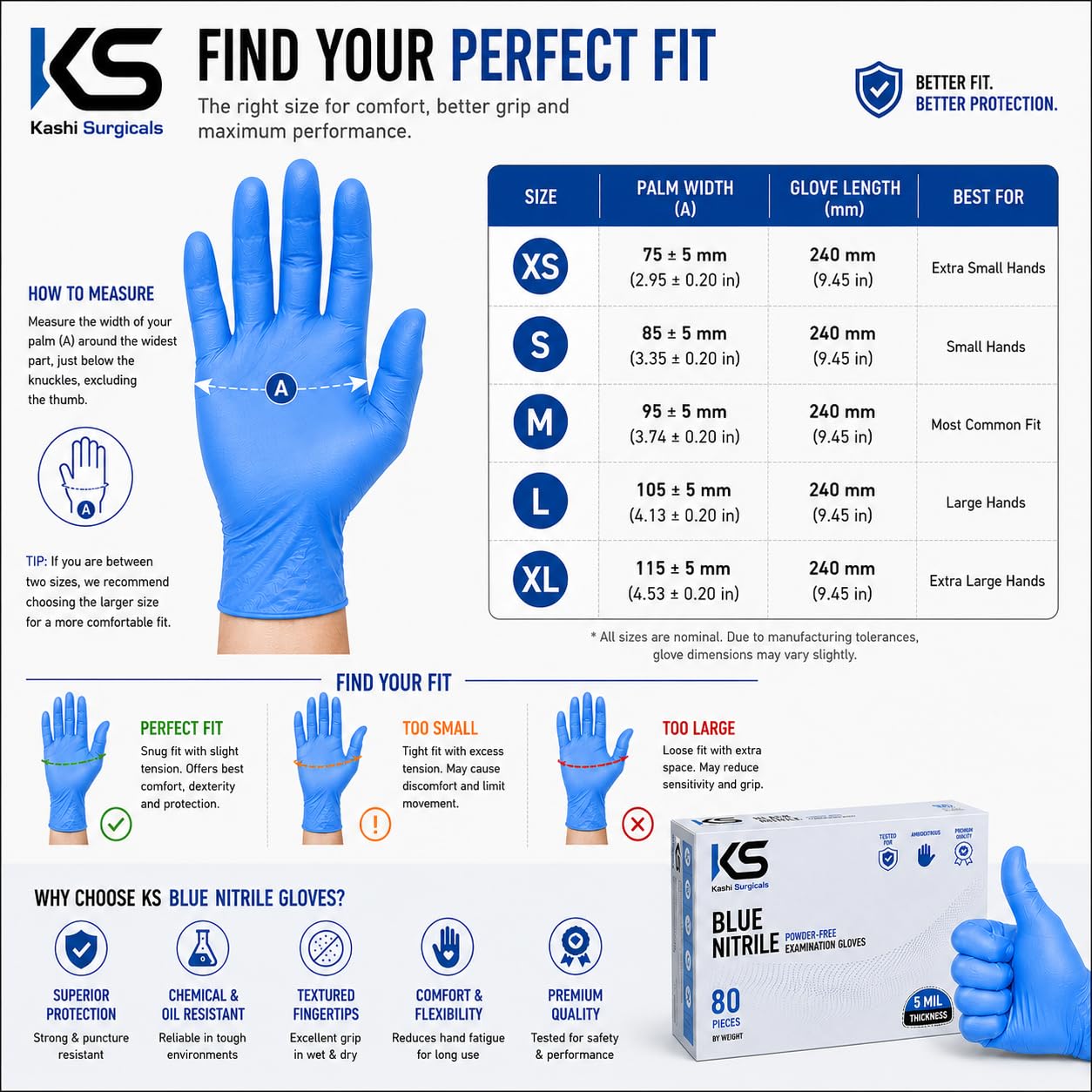 Blue Nitrile Powder Free Gloves – Pack of 80