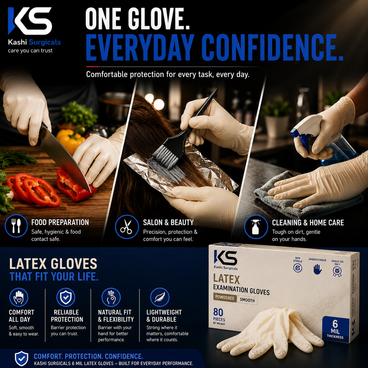 Kashi Surgicals Latex Powdered Gloves – Bulk Pack of 40 Boxes (3200 Gloves)